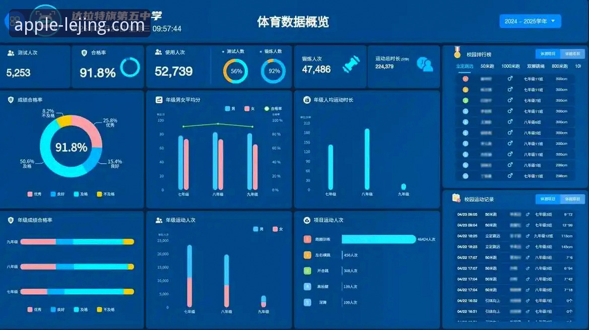 2024年Q3行业观察：乐竞体育平台最新动态与用户体验深度评测